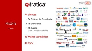 História
7 anos
74 clientes
• 34 Projetos de Consultoria.
• 29 Workshops.
• 38 Cursos
(+ de 1.400 participantes).
39 Mapas Estratégicos
47 BSCs
 
