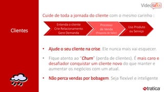 Clientes
Cuide de toda a jornada do cliente com o mesmo carinho :
• Ajude o seu cliente na crise. Ele nunca mais vai esquecer.
• Fique atento ao “Churn” (perda de clientes). É mais caro e
desafiador conquistar um cliente novo do que manter e
aumentar os negócios com um atual.
• Não perca vendas por bobagem. Seja flexível e inteligente
Entenda o cliente
Crie Relacionamento
Gere Demanda
Processo
de Venda
(Proposta de Valor)
Uso Produto
ou Serviço
 