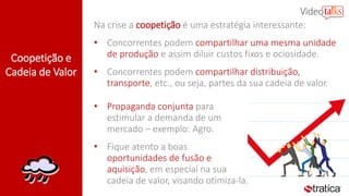Coopetição e
Cadeia de Valor
Na crise a coopetição é uma estratégia interessante:
• Concorrentes podem compartilhar uma mesma unidade
de produção e assim diluir custos fixos e ociosidade.
• Concorrentes podem compartilhar distribuição,
transporte, etc., ou seja, partes da sua cadeia de valor.
• Propaganda conjunta para
estimular a demanda de um
mercado – exemplo: Agro.
• Fique atento a boas
oportunidades de fusão e
aquisição, em especial na sua
cadeia de valor, visando otimiza-la.
 