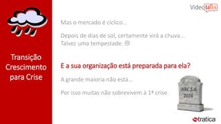 Transição
Crescimento
para Crise
Mas o mercado é cíclico...
Depois de dias de sol, certamente virá a chuva...
Talvez uma tempestade. 
E a sua organização está preparada para ela?
A grande maioria não está...
Por isso muitas não sobrevivem à 1ª crise.
 