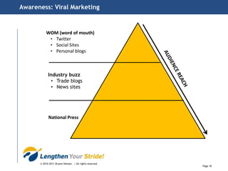 The Customer Life Cycle