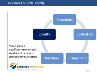 Awareness: Message Delivery