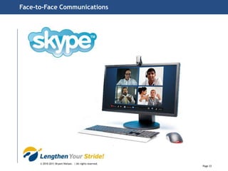   Internal messagingCustomer Life Cycle: EngagementVideo directly engages customers, giving them an opportunity to express their brand sentiments publicly5. LOYALTY2. EVALUATION3. ENGAGEMENT4. PURCHASE