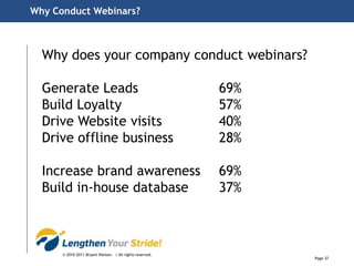 Purchase: Product VideosCustomers that watch videos convert at twice the rate of customers who do not.- David Witzig, Manager of E-Commerce at ShopNBC.comOnline videos produce “a substantial lift,” in sales.-William Lynch, EVP of Marketing at HSN.com