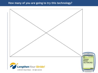 The Purpose and Life Cycle of Video