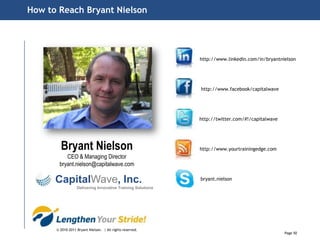 Why Conduct Webinars?	Why does your company conduct webinars?Generate Leads			69%Build Loyalty			57%Drive Website visits		40%Drive offline business		28%Increase brand awareness	69%Build in-house database	37%