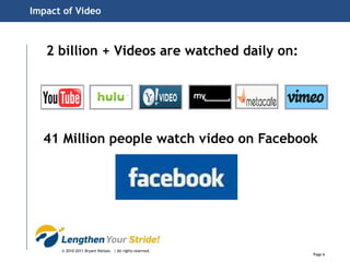 Impact of Video2 billion + Videos are watched daily on: 41 Million people watch video on Facebook