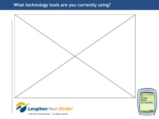 41% see that online video will convert customers.