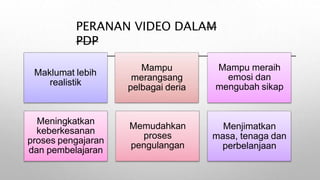PERANAN VIDEO DALAM
PDP
Maklumat lebih
realistik
Menjimatkan
masa, tenaga dan
perbelanjaan
Mampu meraih
emosi dan
mengubah sikap
Meningkatkan
keberkesanan
proses pengajaran
dan pembelajaran
Memudahkan
proses
pengulangan
Mampu
merangsang
pelbagai deria
 