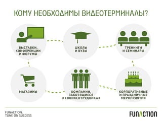 ВЫСТАВКИ,
КОНФЕРЕНЦИИ
И ФОРУМЫ
ТРЕНИНГИ
И СЕМИНАРЫ
КОРПОРАТИВНЫЕ
И ПРАЗДНИЧНЫЕ
МЕРОПРИЯТИЯ
КОМПАНИИ,
ЗАБОТЯЩИЕСЯ
О СВОИХСОТРУДНИКАХ
МАГАЗИНЫ
ШКОЛЫ
И ВУЗЫ
КОМУ НЕОБХОДИМЫ ВИДЕОТЕРМИНАЛЫ?
FUNACTION.
TUNE ON SUCCESS
 
