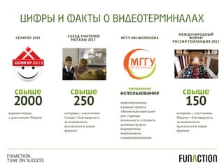 СЕЛИГЕР 2013 СЪЕЗД УЧИТЕЛЕЙ
МОСКВЫ 2013
МГГУ ИМ.ШОЛОХОВА
МЕЖДУНАРОДНЫЙ
ФОРУМ
РОССИЯ-ГОЛЛАНДИЯ 2013
видеоинтервью
с участниками Форума
свыше
2000
свыше
250
свыше
150
ежедневное
использование
интервью с участниками
Съезда + благодарность
за возможность
высказаться в новом
формате
видеотерминалов
в рамках проекта
«Жизненная навигация»
для студенда:
возможность отправить
руководству вуза
видеорезюме,
видеодневник
и видеопредложения
интервью с участниками
Форума + благодарность
за возможность
высказаться в новом
формате
ЦИФРЫ И ФАКТЫ О ВИДЕОТЕРМИНАЛАХ
FUNACTION.
TUNE ON SUCCESS
 
