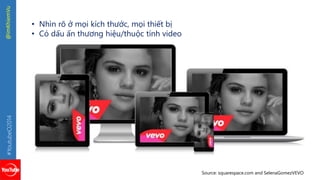 #YoutubeO2014 @imKhiemVu 
• Nhìn rõ ở mọi kích thước, mọi thiết bị 
• Có dấu ấn thương hiệu/thuộc tính video 
Source: squarespace.com and SelenaGomezVEVO 
 