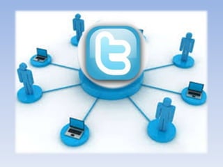 MICROBLOGS TWITTER EN LA ADMINISTRACION