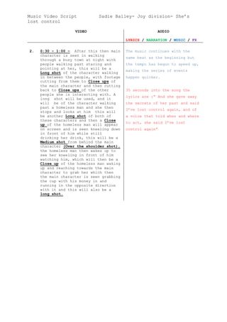 Music Video Script Sadie Bailey- Joy division- She’s
lost control
VIDEO AUDIO
LYRICS / NARRATION / MUSIC / FX
2. 0:30 – 1:00 – After this then main
character is seen in walking
through a busy town at night with
people walking past staring and
pointing at her, this will be a
Long shot of the character walking
in between the people, with footage
cutting from them to Close ups of
the main character and then cutting
back to Close ups of the other
people she is interacting with. A
long shot will be used, and it
will be of the character walking
past a homeless man and she then
stops and looks at him this will
be another Long shot of both of
these characters and then a Close
up of the homeless man will appear
on screen and is seen kneeling down
in front of him while still
drinking her drink, this will be a
Medium shot from behind the main
character (Over the shoulder shot),
the homeless man then wakes up to
see her kneeling in front of him
watching him, which will then be a
Close up of the homeless man waking
up and reaching towards the main
character to grab her which then
the main character is seen grabbing
the cup with his money in and
running in the opposite direction
with it and this will also be a
long shot.
The music continues with the
same beat as the beginning but
the tempo has begun to speed up,
making the series of events
happen quicker.
35 seconds into the song the
lyrics are :“ And she gave away
the secrets of her past and said
I’ve lost control again, and of
a voice that told when and where
to act, she said I’ve lost
control again”
 