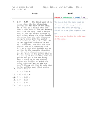 Music Video Script Sadie Bailey- Joy division- She’s
lost control
VIDEO AUDIO
LYRICS / NARRATION / MUSIC / FX
9. 3:30 – 4:00 - The final part of my
video shows the two characters
getting off the tram at the stop.
Which will be a medium shot and
then a long shot of the two walking
away from the stop. Then a medium
shot of the two saying goodbye to
each other, where the other female
character hugs the main character
and puts money into her pocket
without knowing then she walks off
in the opposite direction of the
main character, the shot the cuts
towards the main character this
will be a long shot aswell, who is
walking in the opposite direction
of the other character reaches to
put her hands in her pocket this is
a close up of her reaching into her
pocket and pulls out the money,
then a close up of her turning
around and looking to where the
other character was to see she
wasn’t there, and then it cuts back
to her walking away (long shot).
The music has the same beat as
the rest of the song but then
towards the bend it slowly ,
starts to slow down towards the
end.
There are no lyrics in this part
of the song.
10. 4:00 – 4:30 -
11. 4:30 – 5:00 -
12. 5:00 – 5:30 -
13. 5:30 – 6:00 -
14. 6:00 – 6:30 -
15. 6:30 – 7:00 -
16. 7:00 – 7:30 -
 