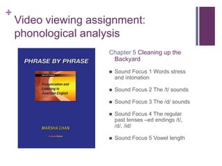 +

Video viewing assignment:
phonological analysis
Chapter 5 Cleaning up the
Backyard


Sound Focus 1 Words stress
and intonation



Sound Focus 2 The /t/ sounds



Sound Focus 3 The /d/ sounds



Sound Focus 4 The regular
past tenses –ed endings /t/,
/d/, /id/



Sound Focus 5 Vowel length

 