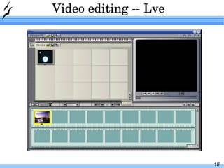 Video editing -- Lve 