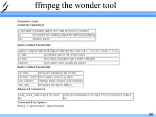 ffmpeg the wonder tool 