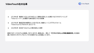VideoTouch社の沿革
● 2013年4月 動画をつくることができる人と、動画を活用したい企業をつなぐクラウドソーシング
「Viibar（ビーバー）」を運営する株式会社 Viibarを創業
● 2021年4月 動画活用の裾野をもっと広げるため、動画トレーニングプラットフォーム
「VideoTouch（ビデオタッチ）」をリリース
● 2022年8月 社名を「VideoTouch株式会社」に変更
提供するサービスモデルは変遷してきていますが、創業以来、一貫して 「ビジネスでのもっと手軽な動画活用」 の支援を
通じて世の中にポジティブなインパクトを提供することを推進しています。
5
 