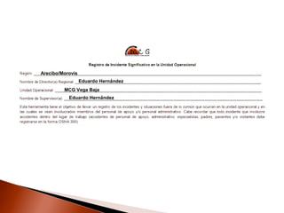 Arecibo/Morovis
Eduardo Hernández
MCG Vega Baja
Eduardo Hernández
 