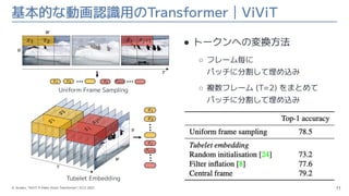 基本的な動画認識用のTransformer｜ViViT
11
● トークンへの変換方法
○ フレーム毎に
パッチに分割して埋め込み
○ 複数フレーム (T=2) をまとめて
パッチに分割して埋め込み
Uniform Frame Sampling
Tubelet Embedding
A. Arnab+, “ViViT: A Video Vision Transformer”, ICCV 2021.
 