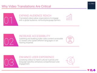 01
01
Why Video Translations Are Critical
EXPAND AUDIENCE REACH
Translated videos allow organizations to engage
with a global audience, removing language barriers.
INCREASE ACCESSIBILITY
Subtitling and dubbing make video content accessible
to viewers who speak different languages or are
hearing impaired.
ENHANCE USER EXPERIENCE
Localizing videos to match cultural nuances and
language specifics enhances comprehension and
engagement.
03
02
01
 