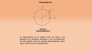 TRIGONOMETRÍA
La trigonometría es la relación entre los lados y los
ángulos de un triángulo rectángulo y una circunferencia,
de esta relación nace las razones trigonométricas: Seno
(sen), Coseno (cos) y Tangente (tan).
X
A
Y
D
C
B
E r
CÍRCULO
TRIGONOMÉTRICO
𝛼
 