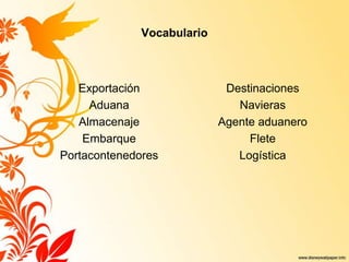 Vocabulario
Exportación
Aduana
Almacenaje
Embarque
Portacontenedores
Destinaciones
Navieras
Agente aduanero
Flete
Logística
 