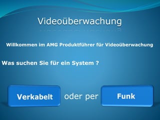 Videoüberwachung
Was suchen Sie für ein System ?
Willkommen im AMG Produktführer für Videoüberwachung
oder per
 