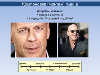 Компоновка (монтаж) планів
          Допустимі «скачки»:
          • деталь і 1 крупний
  • 3 середній і 3 середній подвійний
 