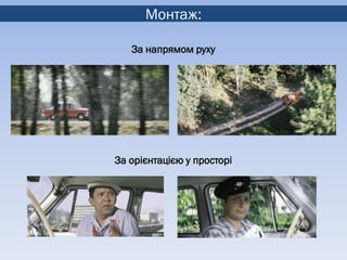 Монтаж:

   За напрямом руху




За орієнтацією у просторі
 