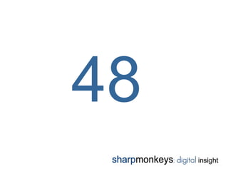 48
 