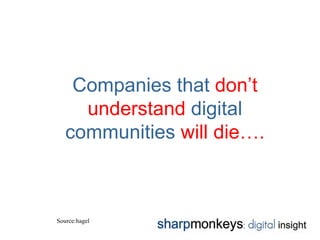 Companies that don’t
     understand digital
   communities will die….



Source:hagel
 