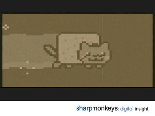 Video viral
