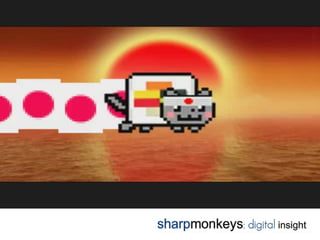 Video viral