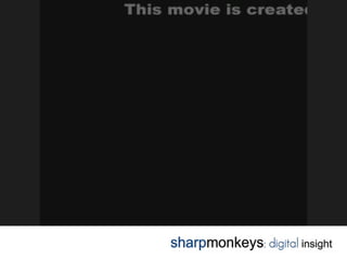 Video viral