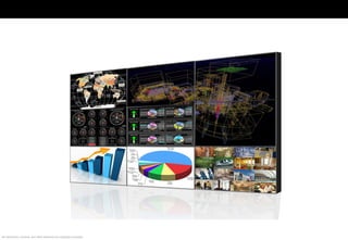 videowall display solution untuk menghasilkan teknologi penampilan | PPTX