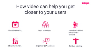 Host interviews; Demonstrate how
you create a
product
Share live events;
Conduct training;
How video can help you get
closer to your users
Organise Q&A sessionsStream webinars
 