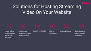 Using a free
platform like
Vimeo or
Youtube
Using paid
streaming host
like Ustream
NGINX+FFMPEG Using WowzaUsing
Flussonic
Solutions for Hosting Streaming
Video On Your Website
Building your
own custom
solution
 