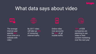 The average
internet user
spends 88%
more time on a
website with
video
Online video
now accounts
for 50% of all
mobile traffic
By 2017 video
will take up 69%
of consumer
internet traffic
96% of B2B
companies are
planning to use
video in their
content marketing
over the next year
What data says about video
 