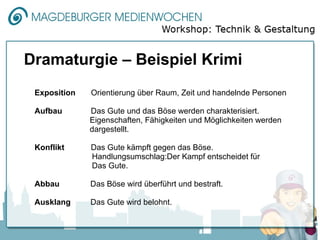 Dramaturgie – Beispiel Krimi
 Exposition   Orientierung über Raum, Zeit und handelnde Personen

 Aufbau       Das Gute und das Böse werden charakterisiert.
              Eigenschaften, Fähigkeiten und Möglichkeiten werden
              dargestellt.

 Konflikt     Das Gute kämpft gegen das Böse.
              Handlungsumschlag:Der Kampf entscheidet für
              Das Gute.

 Abbau        Das Böse wird überführt und bestraft.

 Ausklang     Das Gute wird belohnt.
 