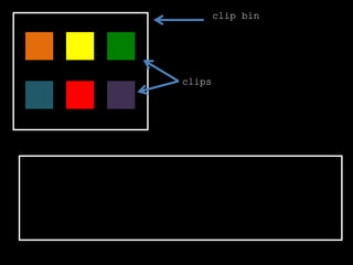 clips
clip bin
 