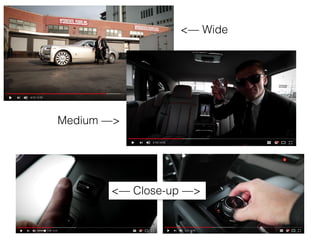 <— Wide
Medium —>
<— Close-up —>
 