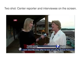 Two shot: Center reporter and interviewee on the screen.
 
