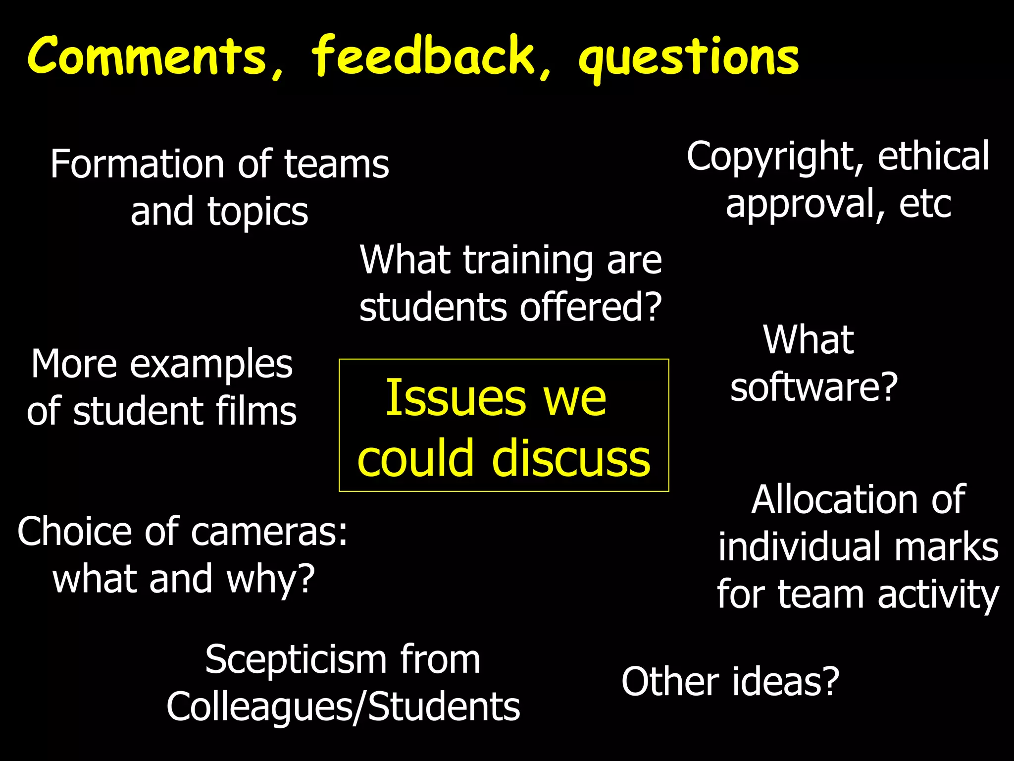 Comments, feedback, questions

 Formation of teams                 Copyright, ethical
      and topics                      approval, etc
                  What training are
                  students offered?
                                        What
More examples
                    Issues we         software?
of student films
                     could discuss
                                        Allocation of
Choice of cameras:                    individual marks
  what and why?                       for team activity
          Scepticism from
                                 Other ideas?
        Colleagues/Students
 