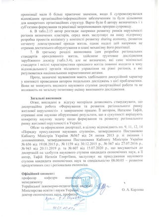 Vidguk karlova (2)