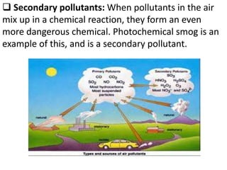  Secondary pollutants: When pollutants in the air
mix up in a chemical reaction, they form an even
more dangerous chemical. Photochemical smog is an
example of this, and is a secondary pollutant.
 