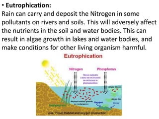 • Eutrophication:
Rain can carry and deposit the Nitrogen in some
pollutants on rivers and soils. This will adversely affect
the nutrients in the soil and water bodies. This can
result in algae growth in lakes and water bodies, and
make conditions for other living organism harmful.
 