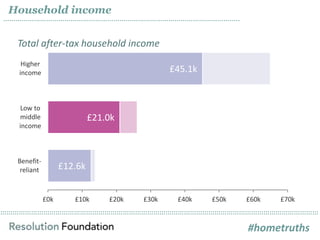 ……………………………………………………………………………………………………………………………………………………………………………………………………………………………………………………………………………………
Total after-tax h...