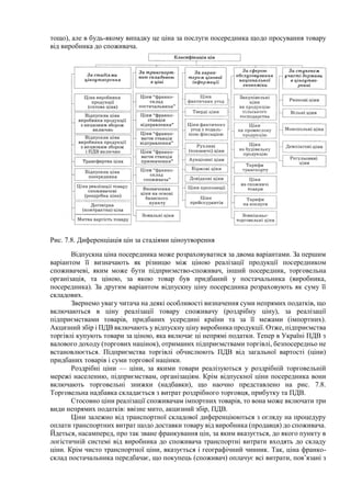 тощо), але в будь-якому випадку це ціна за послуги посередника щодо просування товару
від виробника до споживача.
Рис. 7.8. Диференціація цін за стадіями ціноутворення
Відпускна ціна посередника може розраховуватися за двома варіантами. За першим
варіантом її визначають як різницю між ціною реалізації продукції посередником
споживачеві, яким може бути підприємство-споживач, інший посередник, торговельна
організація, та ціною, за якою товар був придбаний у постачальника (виробника,
посередника). За другим варіантом відпускну ціну посередника розраховують як суму її
складових.
Звернемо увагу читача на деякі особливості визначення суми непрямих податків, що
включаються в ціну реалізації товару споживачу (роздрібну ціну), за реалізації
підприємствами товарів, придбаних усередині країни та за її межами (імпортних).
Акцизний збір і ПДВ включають у відпускну ціну виробника продукції. Отже, підприємства
торгівлі купують товари за ціною, яка включає ці непрямі податки. Тепер в Україні ПДВ з
валового доходу (торгових націнок), отриманих підприємствами торгівлі, безпосередньо не
встановлюється. Підприємства торгівлі обчислюють ПДВ від загальної вартості (ціни)
придбаних товарів і суми торгової націнки.
Роздрібні ціни — ціни, за якими товари реалізуються у роздрібній торговельній
мережі населенню, підприємствам, організаціям. Крім відпускної ціни посередника вони
включають торговельні знижки (надбавки), що наочно представлено на рис. 7.8.
Торговельна надбавка складається з витрат роздрібного торговця, прибутку та ПДВ.
Стосовно ціни реалізації споживачам імпортних товарів, то вона може включати три
види непрямих податків: ввізне мито, акцизний збір, ПДВ.
Ціни залежно від транспортної складової диференціюються з огляду на процедуру
оплати транспортних витрат щодо доставки товару від виробника (продавця) до споживача.
Йдеться, насамперед, про так зване франкування цін, за яким вказується, до якого пункту в
логістичній системі від виробника до споживача транспортні витрати входять до складу
ціни. Крім чисто транспортної ціни, вказується і географічний чинник. Так, ціна франко-
склад постачальника передбачає, що покупець (споживач) оплачує всі витрати, пов’язані з
 